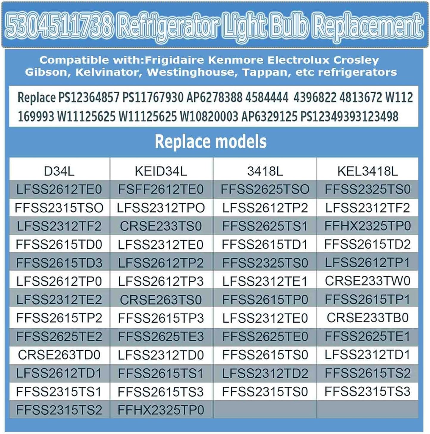 𝙐𝙥𝙜𝙧𝙖𝙙𝙚𝙙 𝗞𝗘𝗜 𝗗𝟯𝟰𝗟 𝗥𝗲𝗳𝗿𝗶𝗴𝗲𝗿𝗮𝘁𝗼𝗿 𝗕𝘂𝗹𝗯 Replacement for Electrolux Frigidaire Refrigerator LED Light Bulb 5304511738 AP6278388 (85V-265V White Light) - 2 Pack