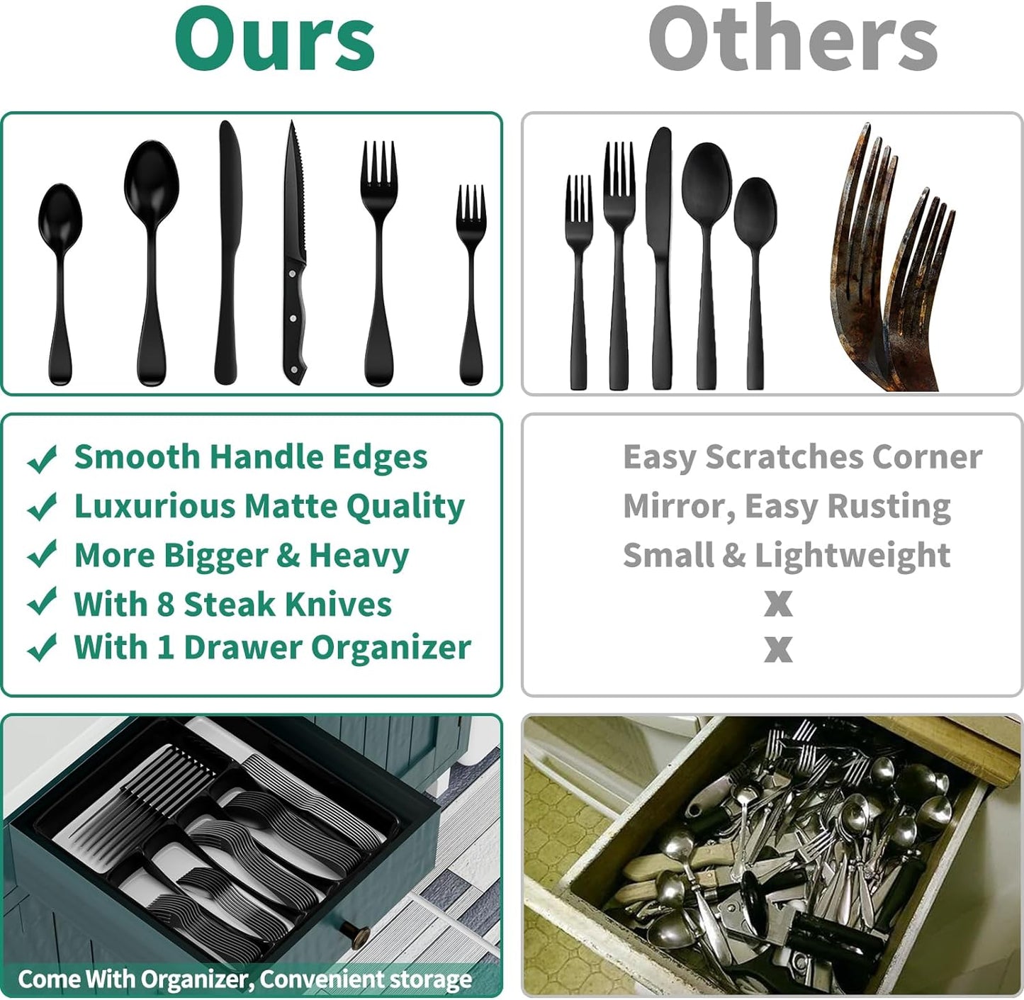 49-Piece Black Silverware Set with Drawer Organizer, Stainless Steel Cutlery for 8 with Matte Steak Knives, Forks, Spoons - Dishwasher Safe